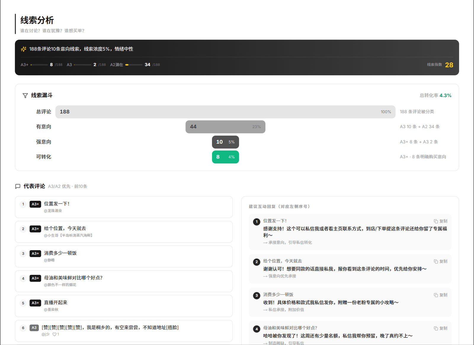 拆解报告(1/6)